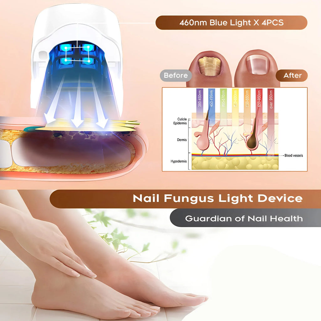 Nail Fungus Laser Device